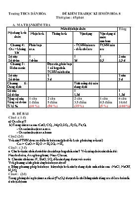 Đê kiêm tra hoc ki II môn Hóa 8 - Trương THCS Dân Hòa